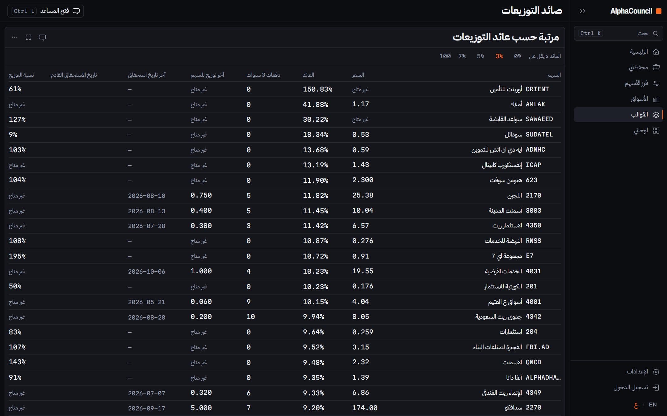 شاشة قالب صائد التوزيعات