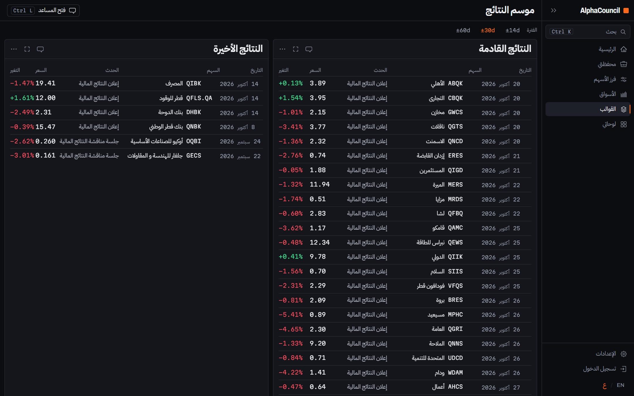 شاشة قالب موسم النتائج