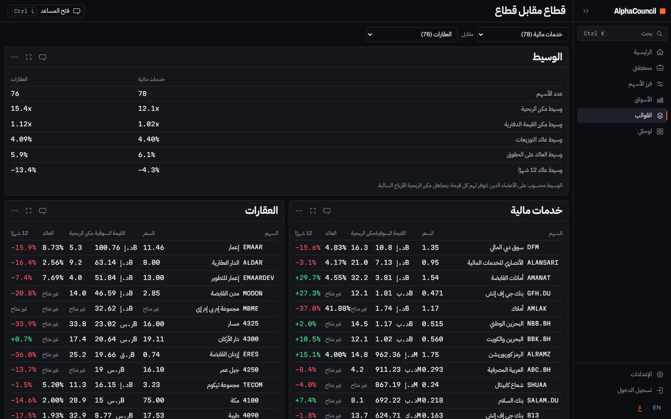شاشة قالب قطاع مقابل قطاع